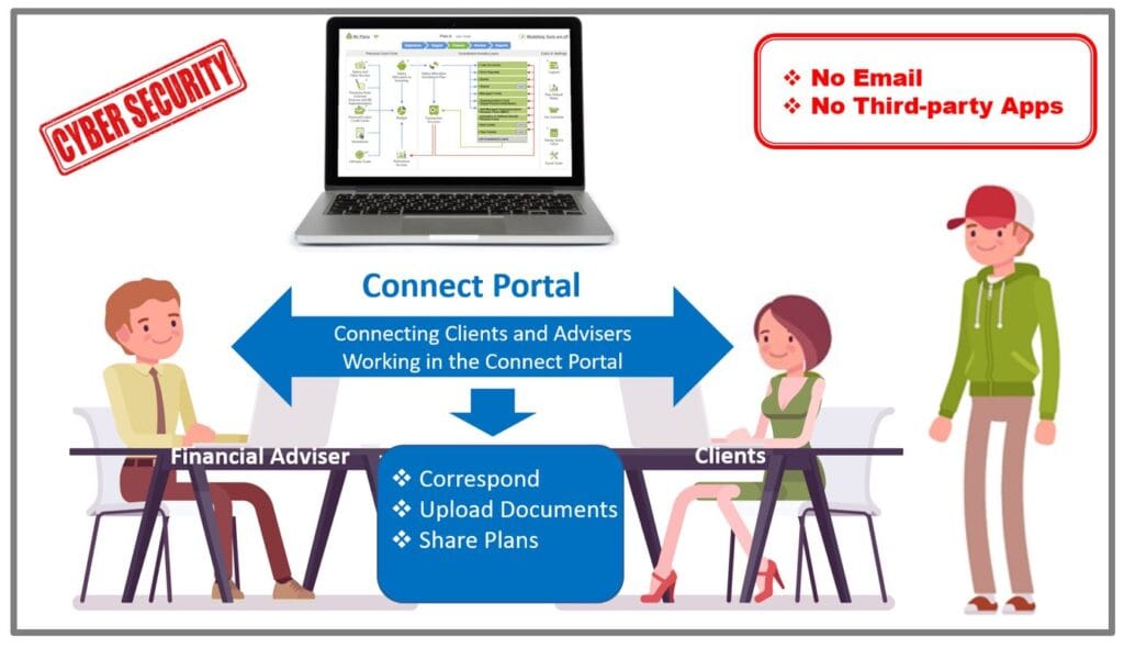 Connect Portal for financial advisers and their clients