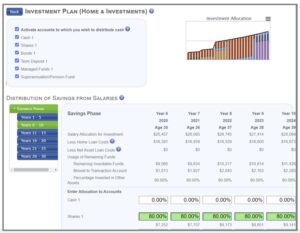 Financial Mappers to save for a Home and Investments