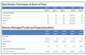 Financial Mappers Report for cashflow modelling software