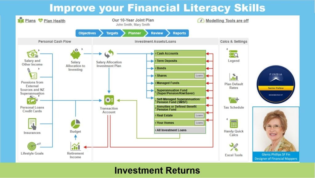 Video explaining Investment Returns