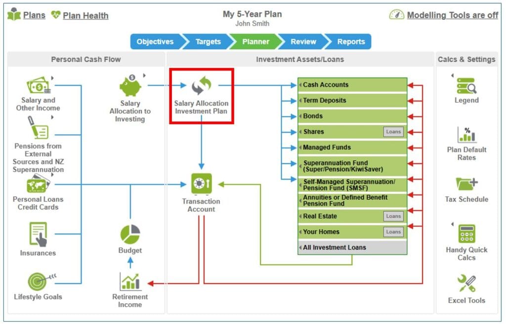 Financial Mappers cash flow modelling software - salary allocation from investments