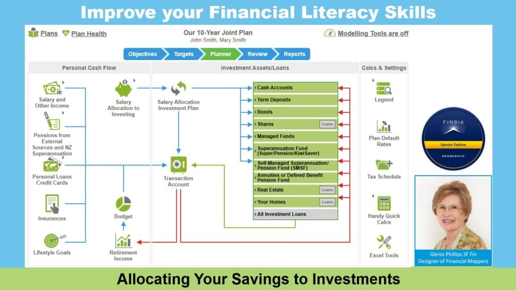 Allocating your savings to investments - financial literacy program