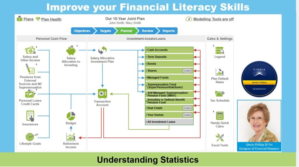 Video - Understanding Statistics