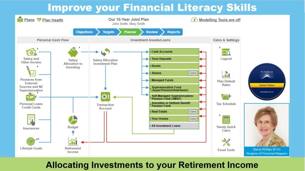 video: allocating investments to your retirement income
