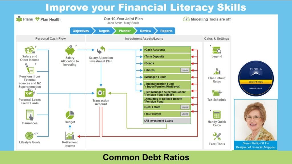 video: common debt ratios