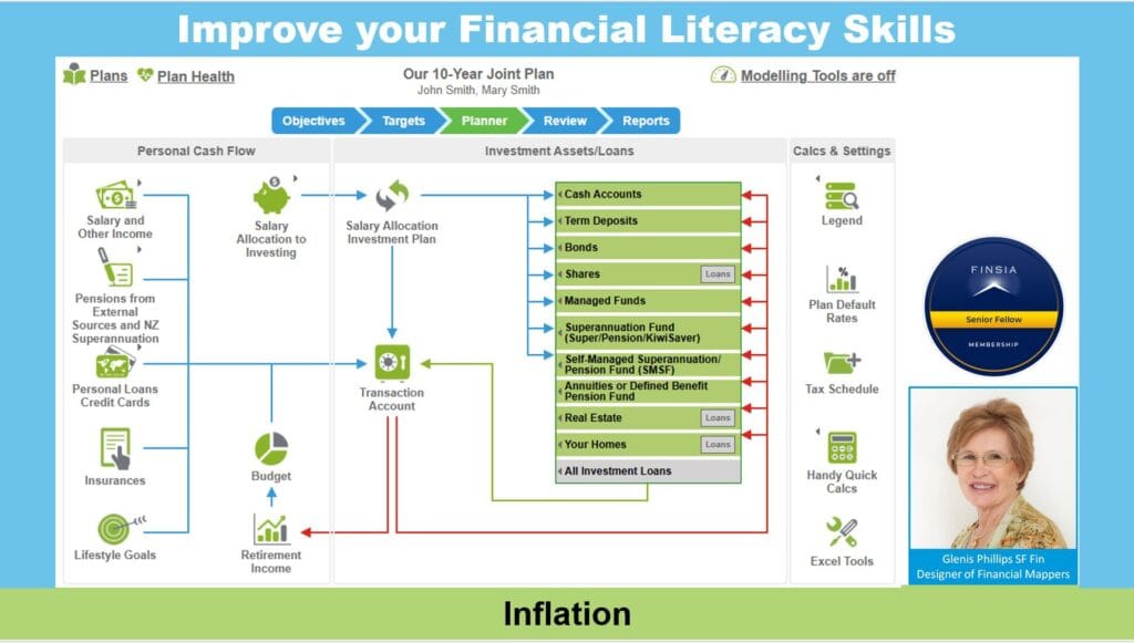 Video - Inflation